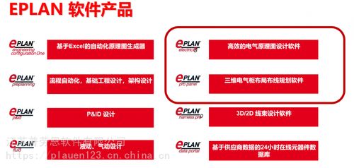 中國供應(yīng)商網(wǎng)站設(shè)計 優(yōu)化價格展示與廠家信息的重要性