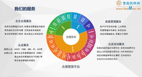 食品工廠設(shè)計實務(wù) 從理論到實踐的深度解析
